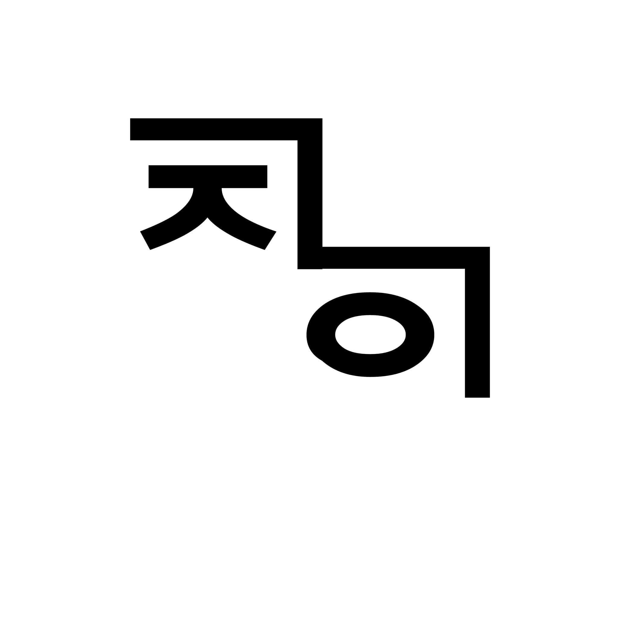 차희